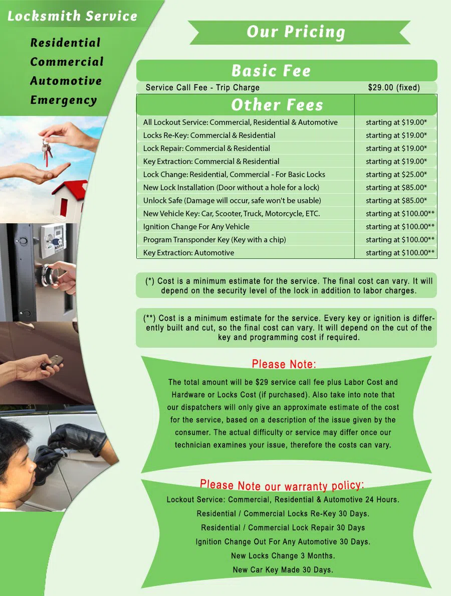 Neighborhood Locksmith Services Lewisville, TX 972-512-6377